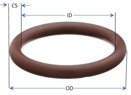 AS568 Series Oring, Viton (FKM), Duro 75, Dimensions