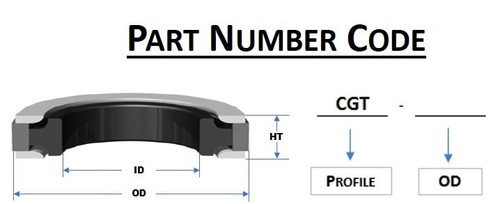 4-Piece, Bronze-Filled PTFE Piston Seal Part Number Code