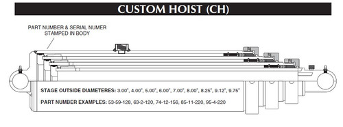 Custom Hoist Telescopic Cylinder Design
