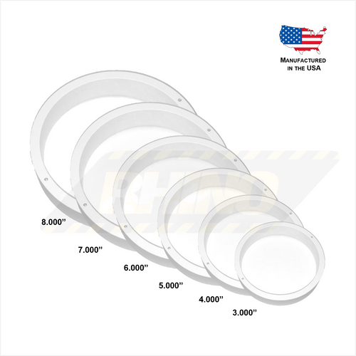 Hyco Nylon Gland Bearing Repack Kit