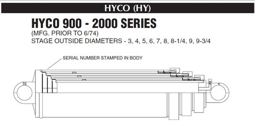 HY-RPK-59-3/4, Hyco Telescopic Repack Kit - Stages 5-9-3/4 (HY-59-3/4)