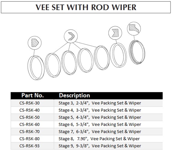telescopic-seal-kit-list1.jpg