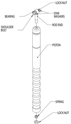 Uneven Bar Rod End Assembly
