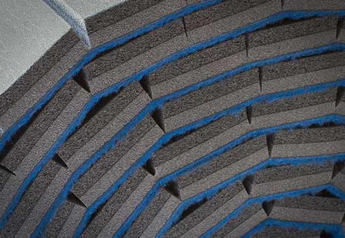 Carpet Bonded Foam: Roll or Flat, EVA or Trocellen