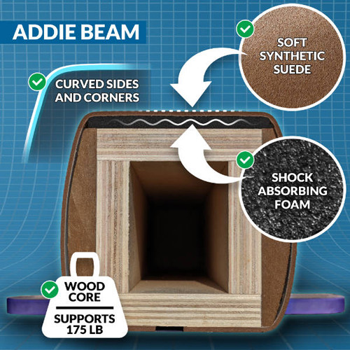 Tumbl Trak Addie Beam and Mat Bundle