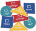 Bean Bag Set: Shapes