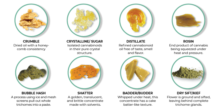 concentrates-2048x.png