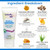 TriDerma baby healing cream with diaper and wipes – complete gentle care system for baby's bottom
