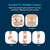OMRON Long Life Pads front view – self-adhesive TENS unit pads with snap-on connectors