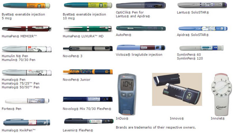 Simple Diagnostics Clever Choice ComfortEZ Pen Needles 31g 5mm 100/bx