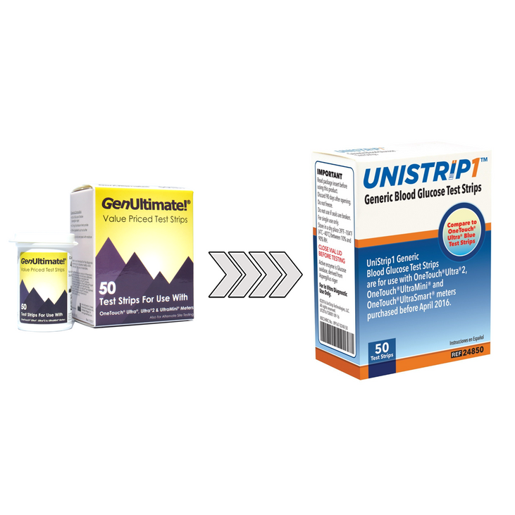 genultimate test strips