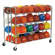 Basketball Ball Carts