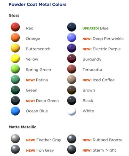 Bleacher Series Dual Column T Cantilevered Fabric Shade