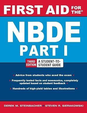 Steinbacher / First Aid For The NBDE Part 1