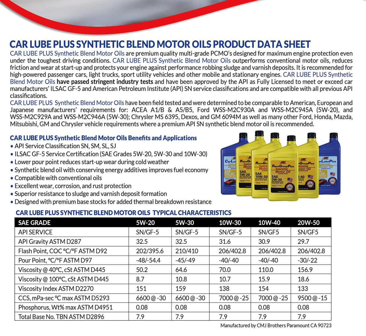 5W40 FULL SYNTHETIC CAR LUBE PLUS 12/1 Quarts