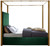 Jones Velvet Bed (Green, Blue)