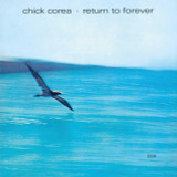 Chick Corea - Return To Forever Vinyl Record Album Art