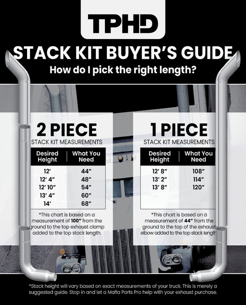 Peterbilt 1987-2003 8-5 X 96 Inch West Coast Turnout Stack Exhaust Kit W/ Long Drop Elbows by TPHD