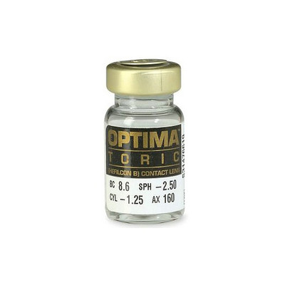 Optima Toric
