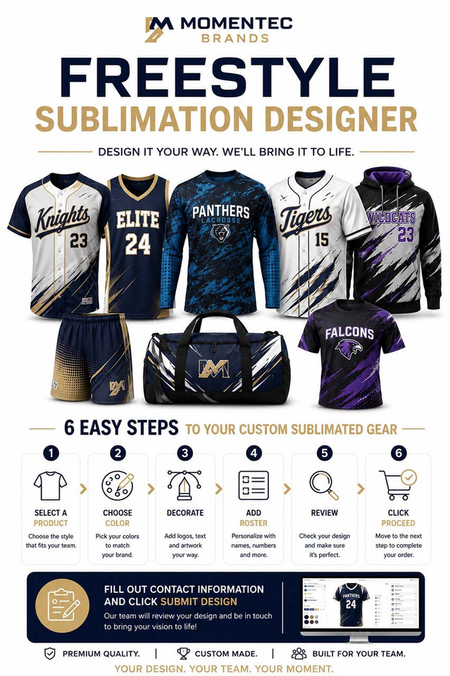 Momentec Brands FreeStyle Sublimation Designer infographic showing the step-by-step process for creating custom sublimated team uniforms, apparel, and spirit wear with personalized colors, logos, artwork, and roster information.