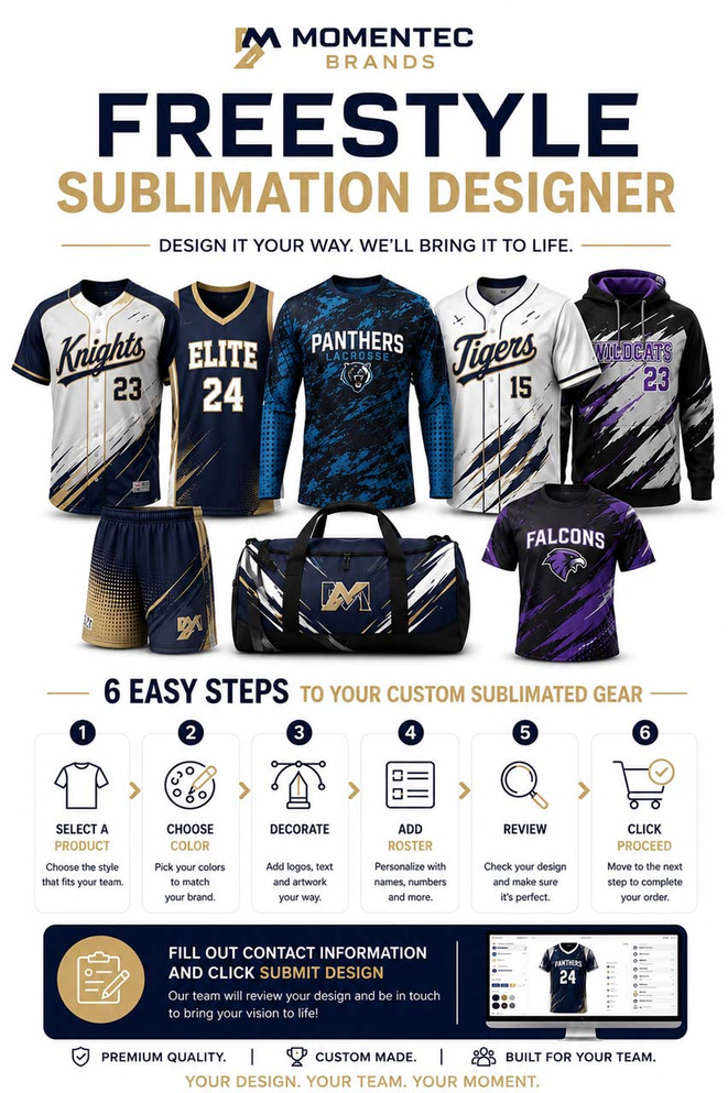Momentec Brands FreeStyle Sublimation Designer infographic showing the step-by-step process for creating custom sublimated team uniforms, apparel, and spirit wear with personalized colors, logos, artwork, and roster information.