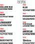 Stock Font Options