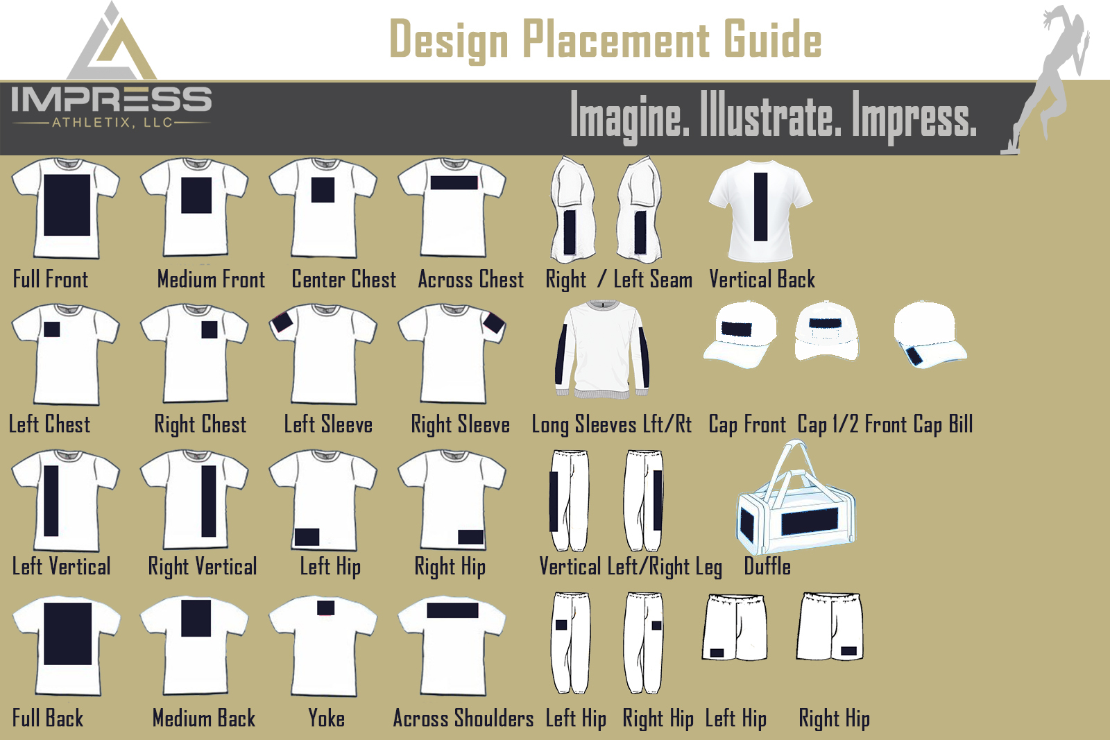 Design Placement Guide