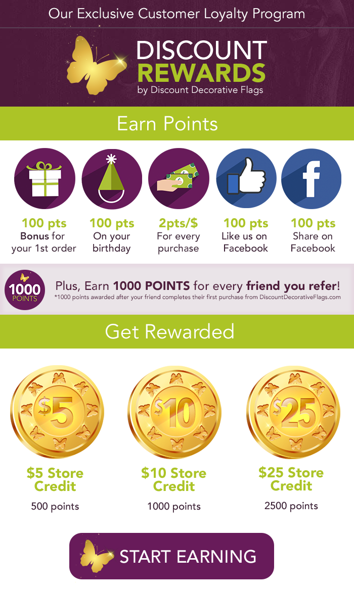 Discount Rewards Program