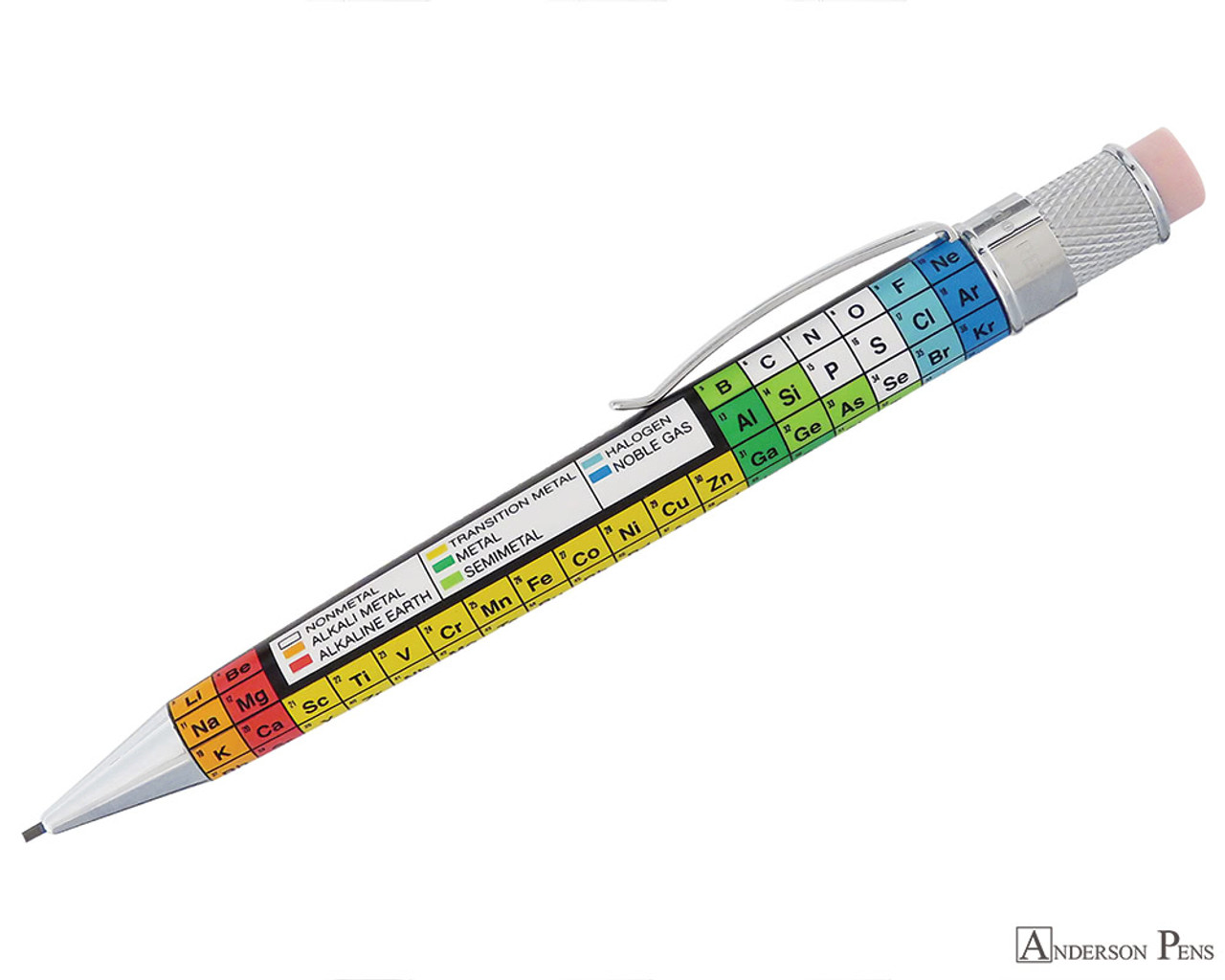 Retro 1951 Pencil Erasers