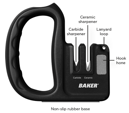 Dual Knife Sharpener