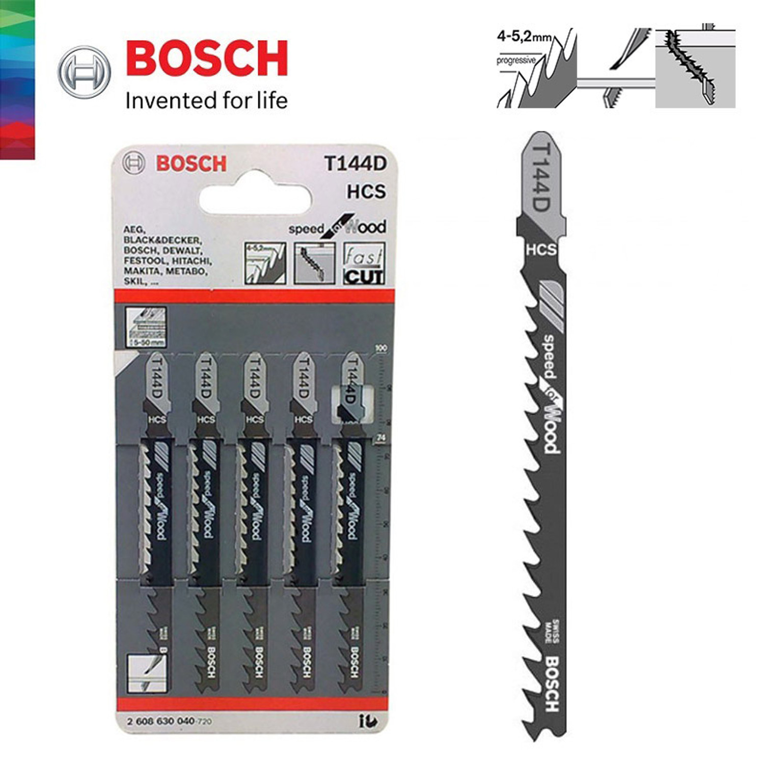 Best Jigsaw Blades for Wood: Ultimate Precision & Durability Guide