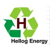 Hellog