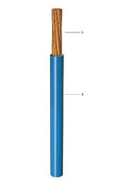 Cutix Single  Armoured Cables 1.5mm