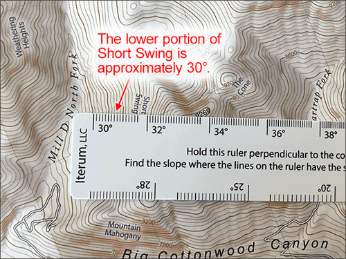 Avalanche Slope Ruler
