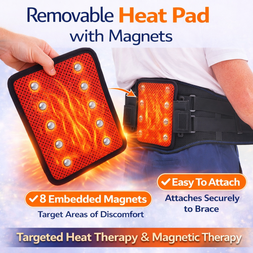 Heat pad with magnets