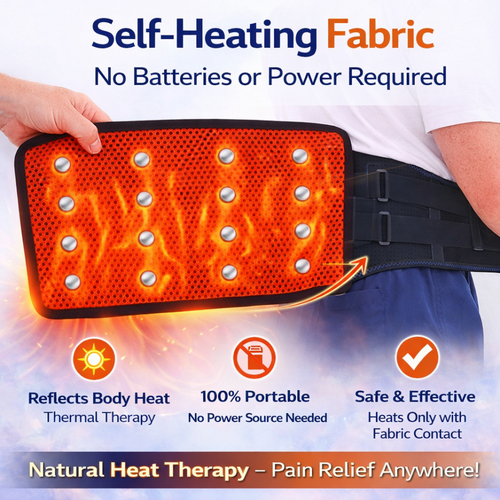 Heat pad with magnets