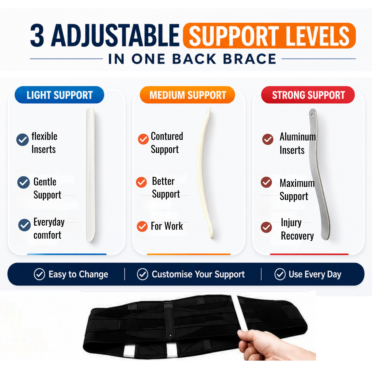 What is included with the Elite Pro Back Support Brace