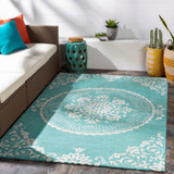 Choosing the Right Size Outdoor Rug Choosing the Right Size Outdoor Rug
