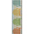 Oceanside Adirondack Chairs Area Rug runner