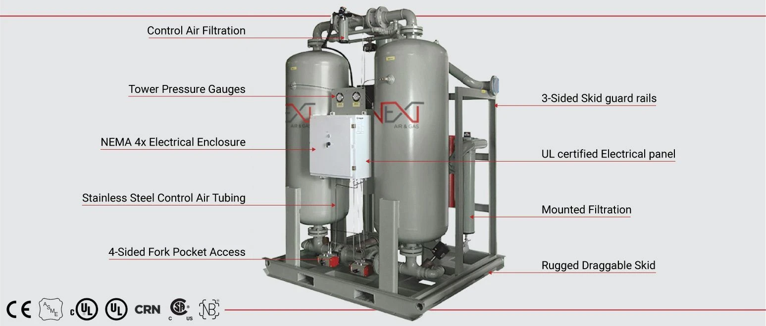 Nextag-Heatless-Regenerative-Dryer-Overview