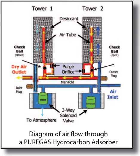 phca-diagram.jpg