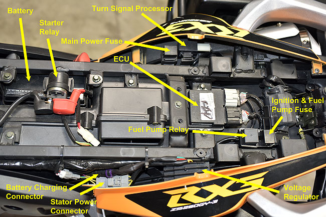 RX3 Cyclone Electrical System Maintenance Image