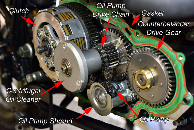 TT250 Clutch Replacement Image