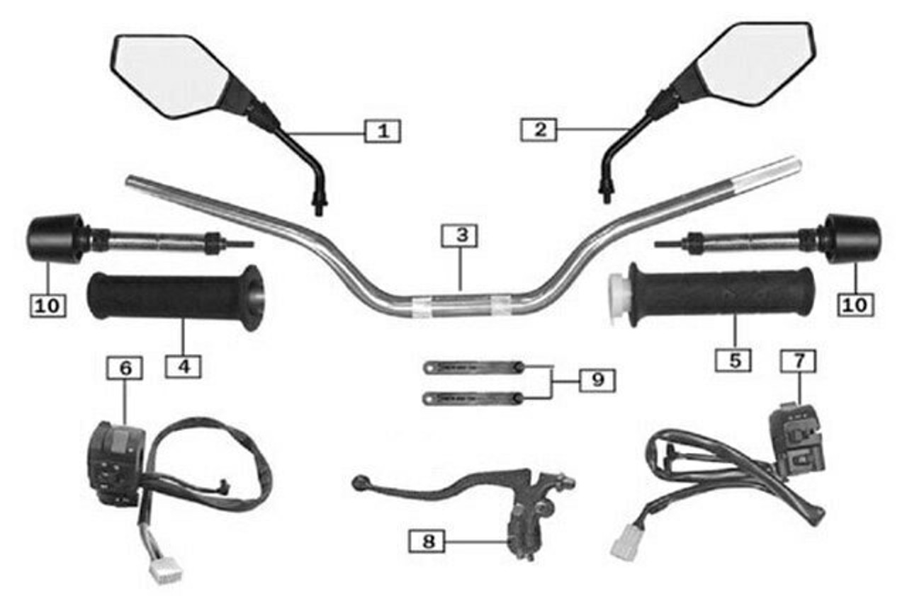 Handlebars / Grips / Controls / Mirrors