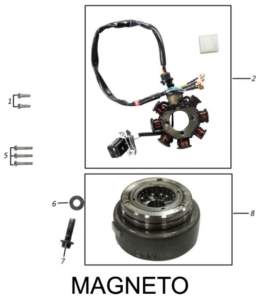 Bolt M5x16, CG250 Magneto/Stator - CSC Motorcycles