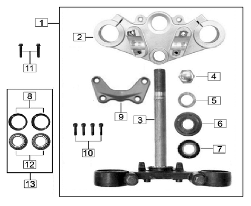 Zongshen Products - CSC Motorcycles