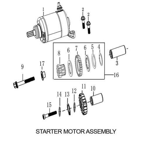 Engine Starter Motor Replacement Parts For RX3 Adventure | CSC