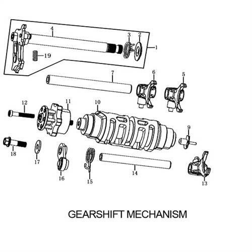 Zongshen Products - CSC Motorcycles