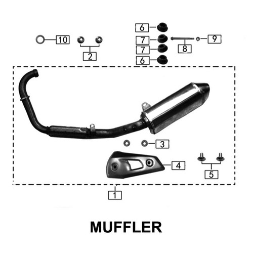 Muffler bushings