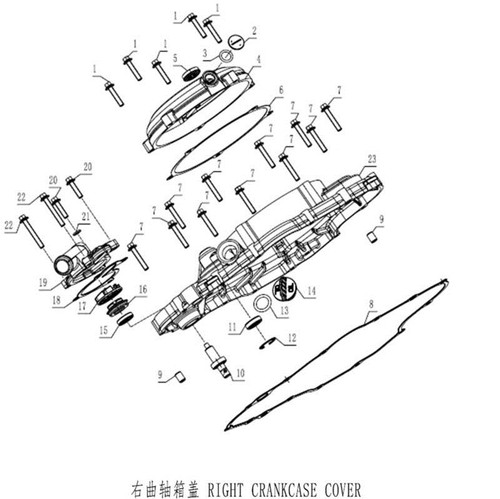 Zongshen Products - CSC Motorcycles